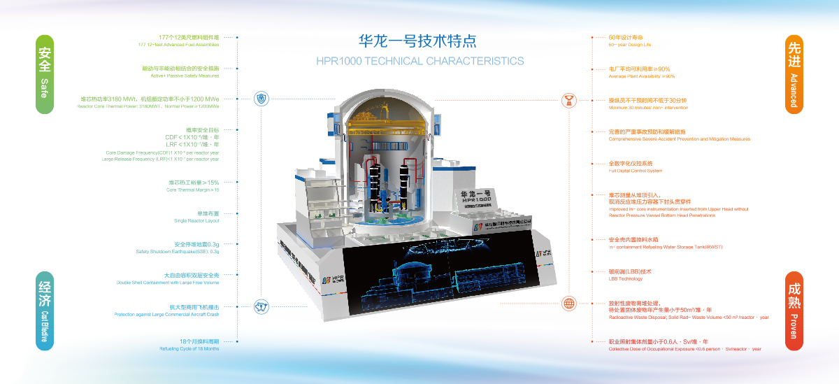 技術(shù)特點(diǎn) 技術(shù)特點(diǎn)